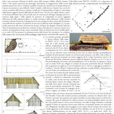 04a Linterpretazione Del Dato Archeologico E Lipotesi Ricostruttiva